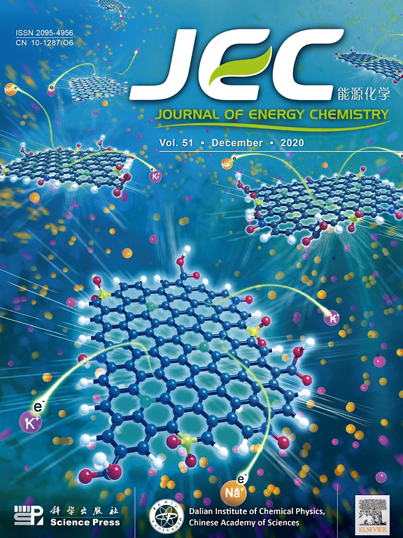 Journal of Energy Chemistry